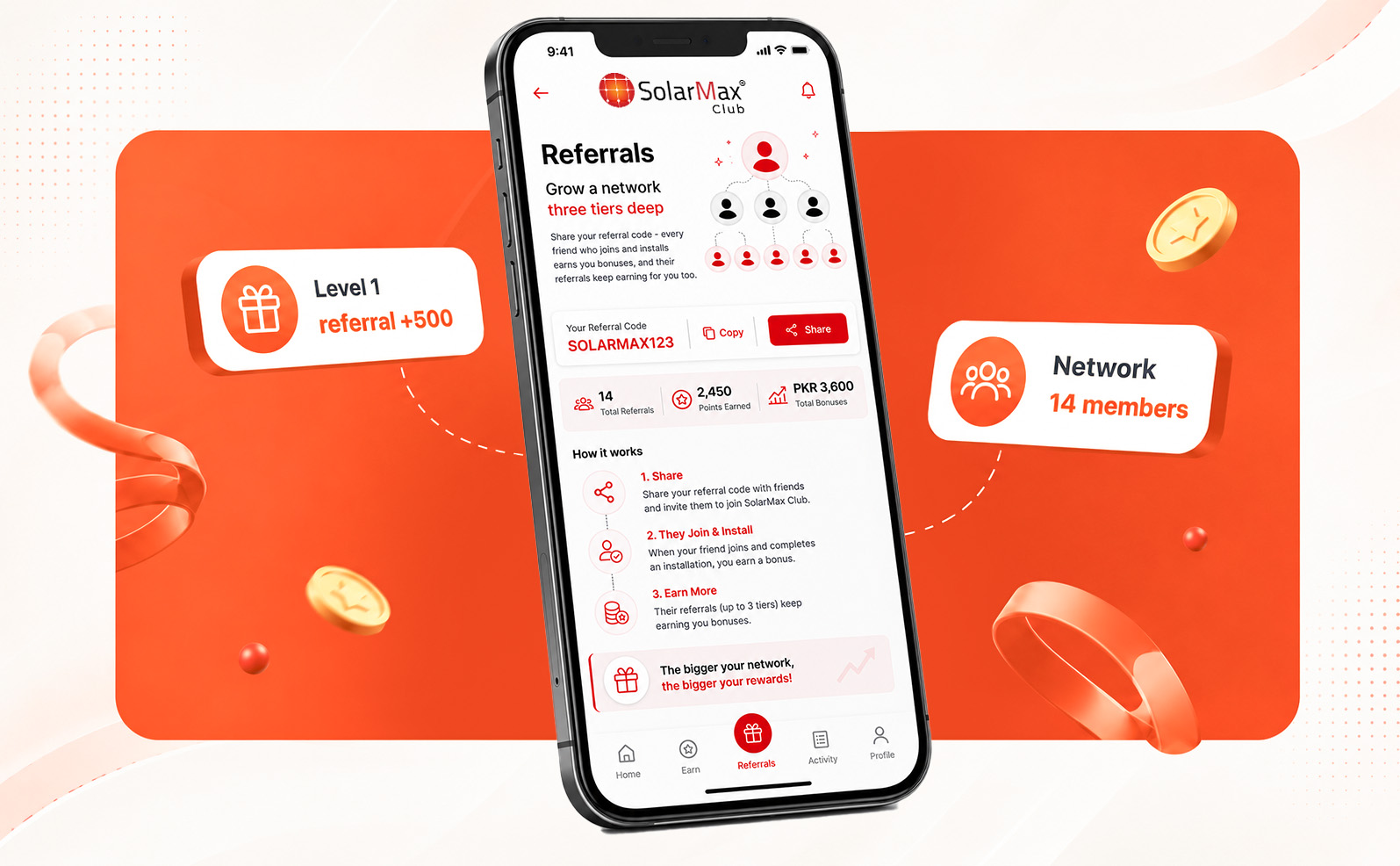 Referral network
